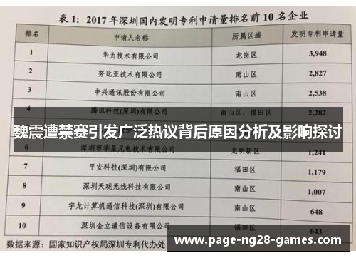 魏震遭禁赛引发广泛热议背后原因分析及影响探讨